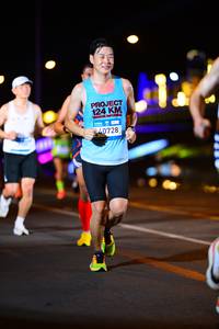 BIB: 124, 40728
                            <button type="button" onclick="openModal(22903448)" class="btn btn-primary btn-sm float-right btn-popup" data-toggle="modal" data-target=".modal-high-quality">
                        <i class="fas fa-shopping-cart"></i> Add to Cart
                    </button>
                                            <button type="button" onclick="isThisMe(22903448, true)" class="btn btn-success btn-sm float-right btn-popup btn-isme hidden" data-toggle="tooltip" data-placement="bottom" title="นี่คือรูปของคุณใช่ไหม คลิกที่นี่เพื่อเอาเข้าอัลบั้ม">
                        <i class="fas fa-plus"></i> Add to album
                    </button>
                    <button type="button" onclick="isThisMe(22903448, false)" class="btn btn-warning btn-sm float-right btn-popup btn-isnotme hidden">
                        <i class="fas fa-ban"></i> Remove from album
                    </button>